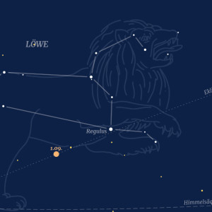 Die Sternbild-Postkarte Löwe