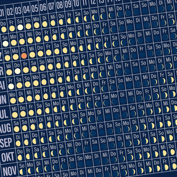 Der Postkarten-Mondkalender 2026