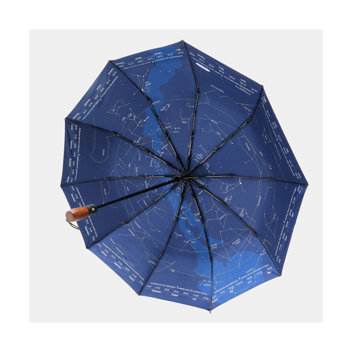 Der Sternen-Regenschirm box