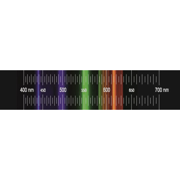 The Hand Spectroscope