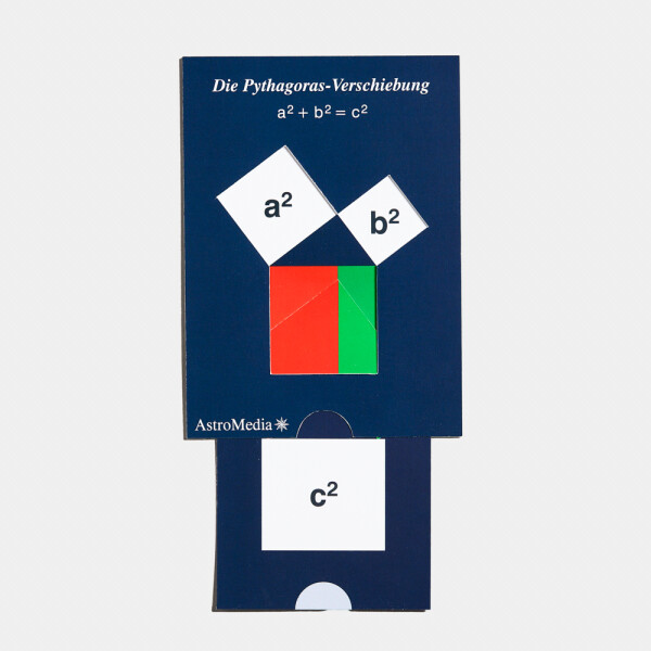 Die Pythagoras-Verschiebung