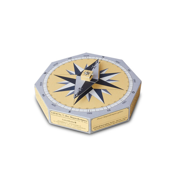 Der Magnetkompass